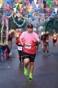 BIB: 42438
                            <button type="button" onclick="openModal(9938328)" class="btn btn-primary btn-sm float-right btn-popup" data-toggle="modal" data-target=".modal-high-quality">
                        <i class="fas fa-shopping-cart"></i> Add to Cart
                    </button>
                                            <button type="button" onclick="isThisMe(9938328, true)" class="btn btn-success btn-sm float-right btn-popup btn-isme hidden" data-toggle="tooltip" data-placement="bottom" title="นี่คือรูปของคุณใช่ไหม คลิกที่นี่เพื่อเอาเข้าอัลบั้ม">
                        <i class="fas fa-plus"></i> Add to album
                    </button>
                    <button type="button" onclick="isThisMe(9938328, false)" class="btn btn-warning btn-sm float-right btn-popup btn-isnotme hidden">
                        <i class="fas fa-ban"></i> Remove from album
                    </button>